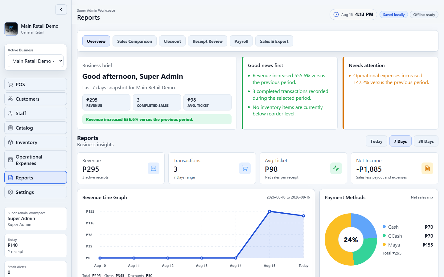 RagaSync reports overview screen